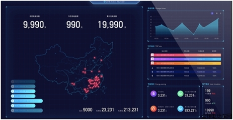 行运兔电动车智能升级解决方案 赋能传统电动车，开启智能出行新时代