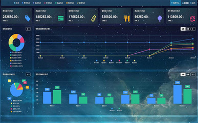 票务系统如何结合大数据为景区精准营销——易买票大数据营销分析