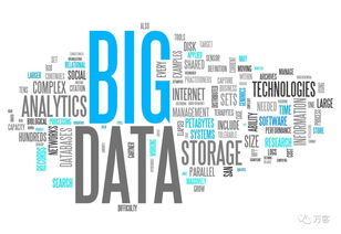 传统餐饮如何借助大数据营销实现丰硕成果