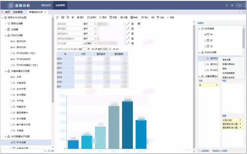 智能驱动，精准洞察 SmartBI大数据分析在金融业营销领域的应用实践