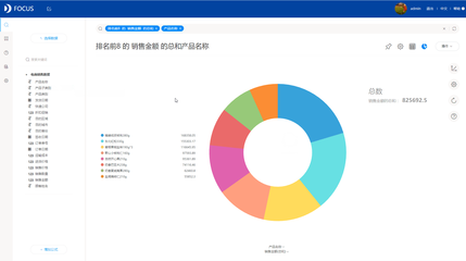 搜索式大数据分析 驱动敏捷开发与智能营销的未来引擎